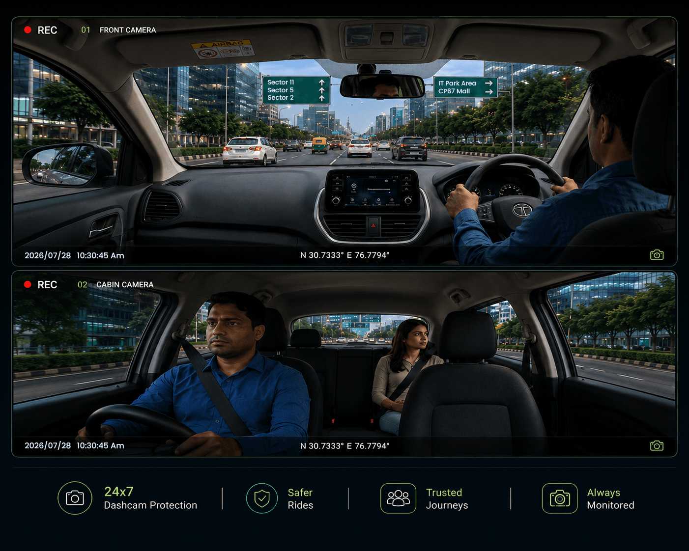 Dual-camera dashcam recording the road ahead and the cabin